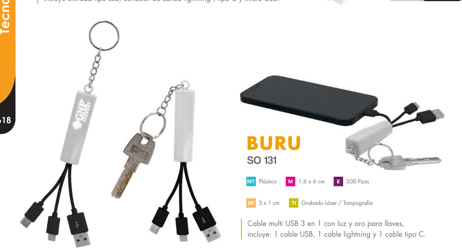 SO 131 · BURU