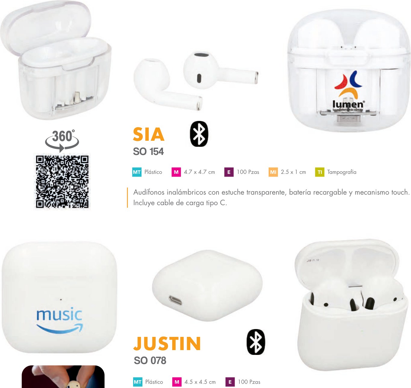 SO 154 · SIA