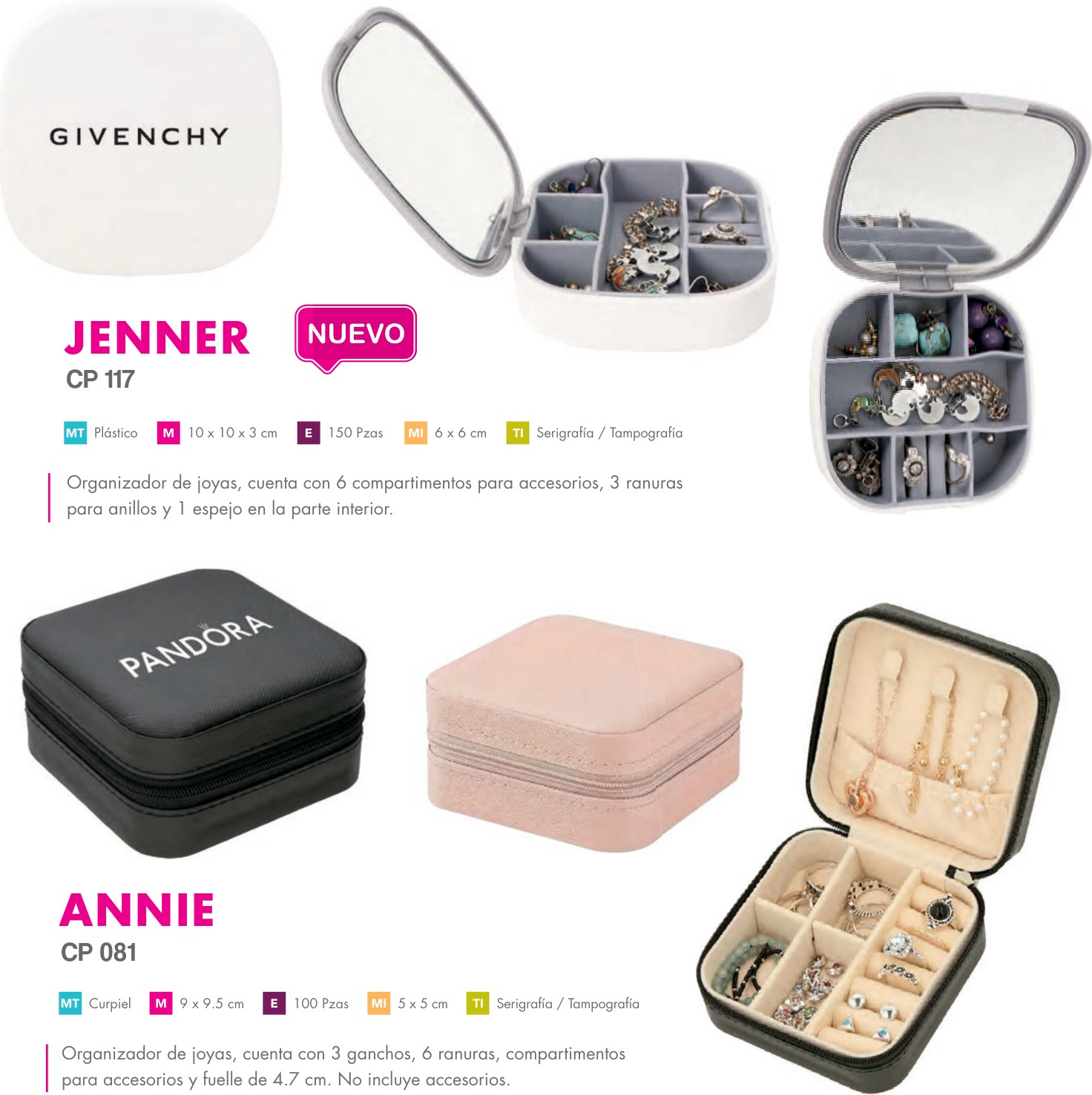 CP 081 · ANNIE