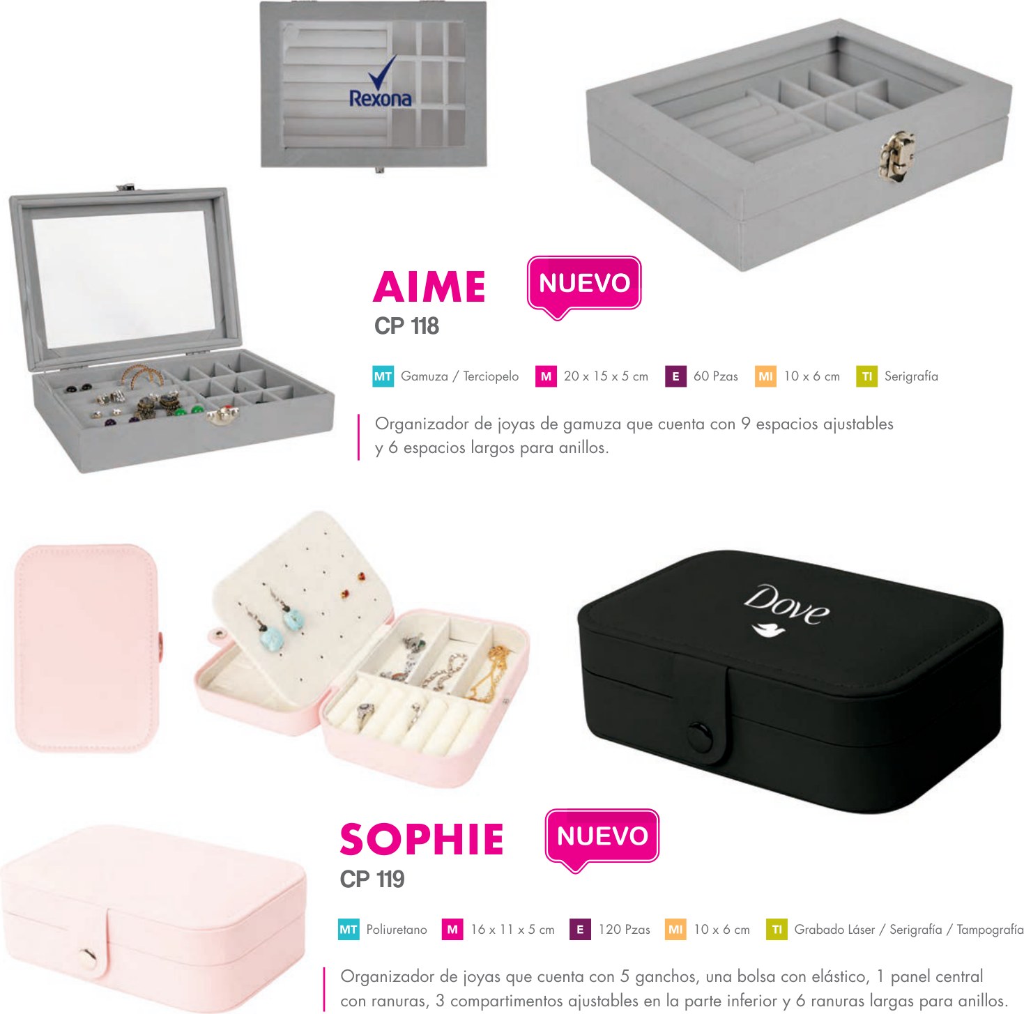 CP 119 · SOPHIE