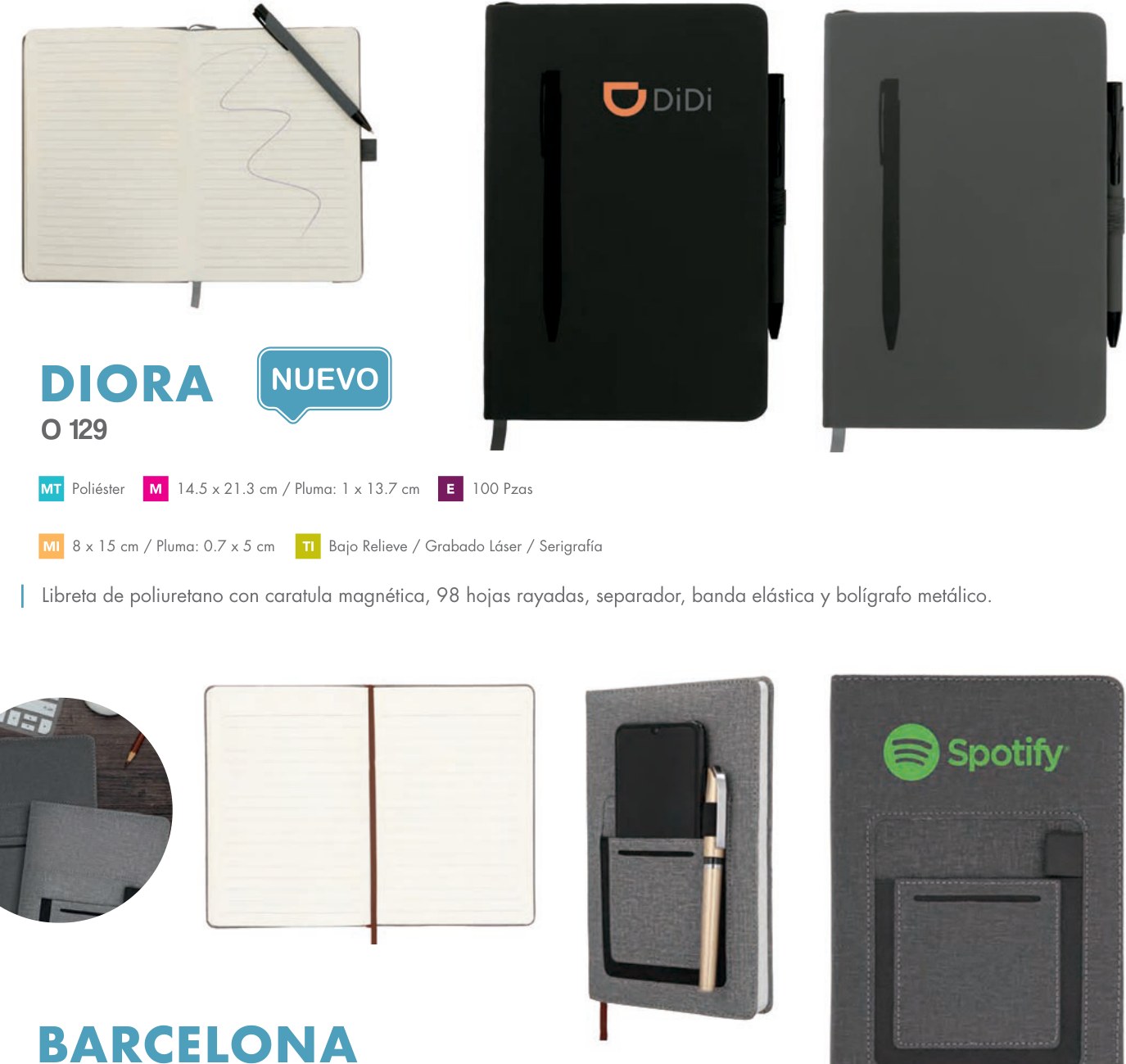 O 129 · DIORA