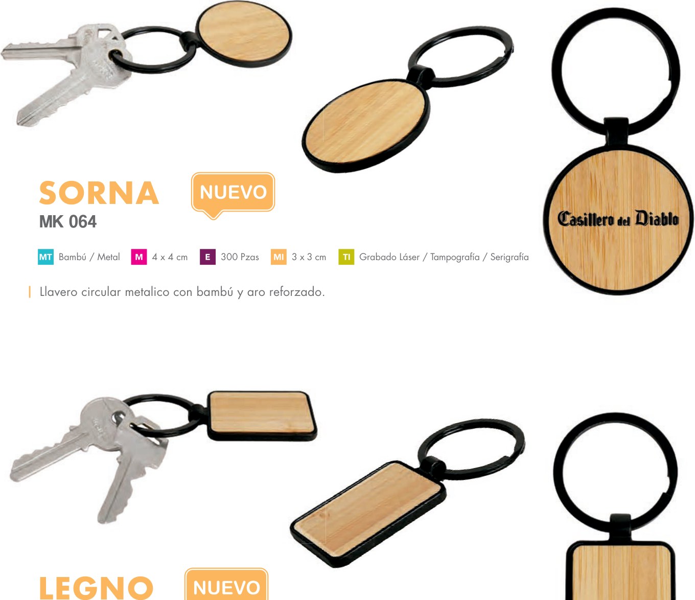 MK 064 · SORNA