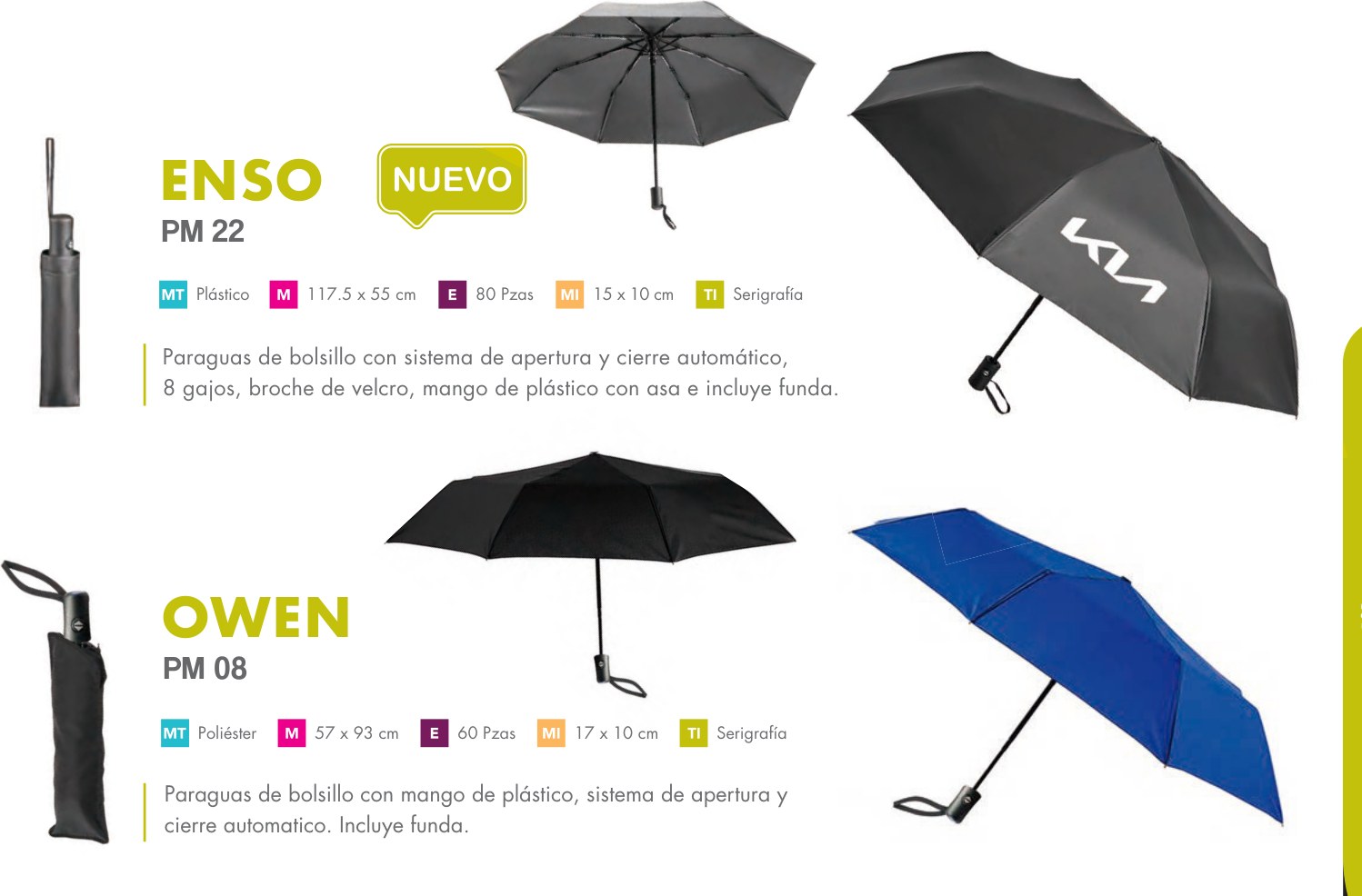 PM 22 · ENSO