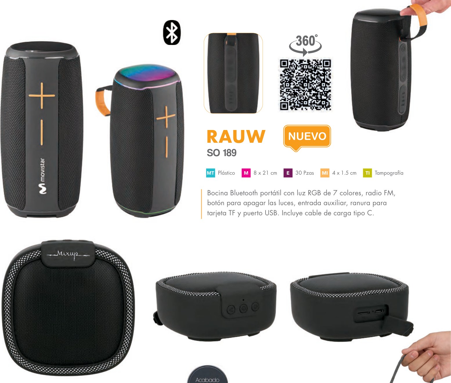 SO 189 · RAUW